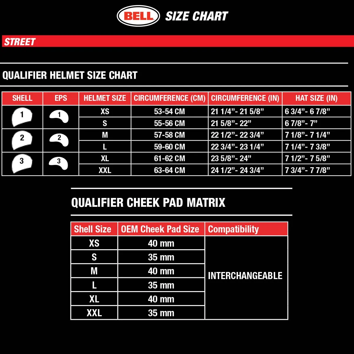 Bell Qualifier Forced Air Matte Black Full Face Helmet