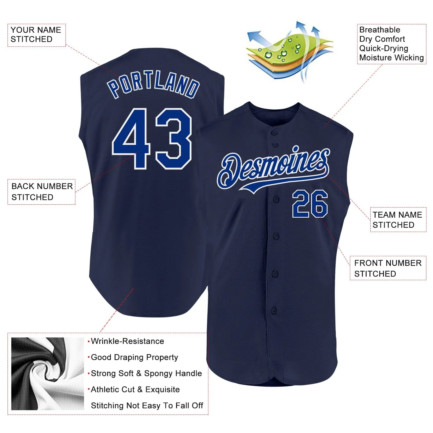 Custom Navy Royal-White Authentic Sleeveless Baseball Jersey